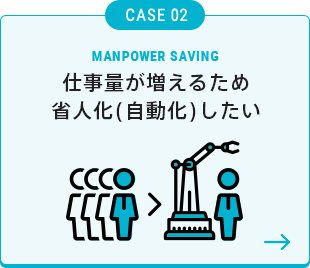 仕事量が増えるため省人化(機械化)したい